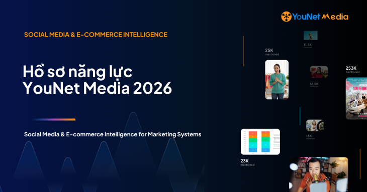 Hồ sơ năng lực YouNet Media 2026
