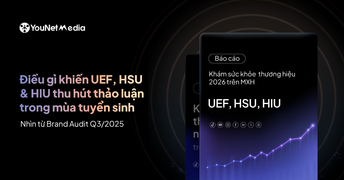 Điều gì khiến UEF, HSU & HIU thu hút thảo luận trong mùa tuyển sinh - Nhìn từ Brand Audit Q3/2025 