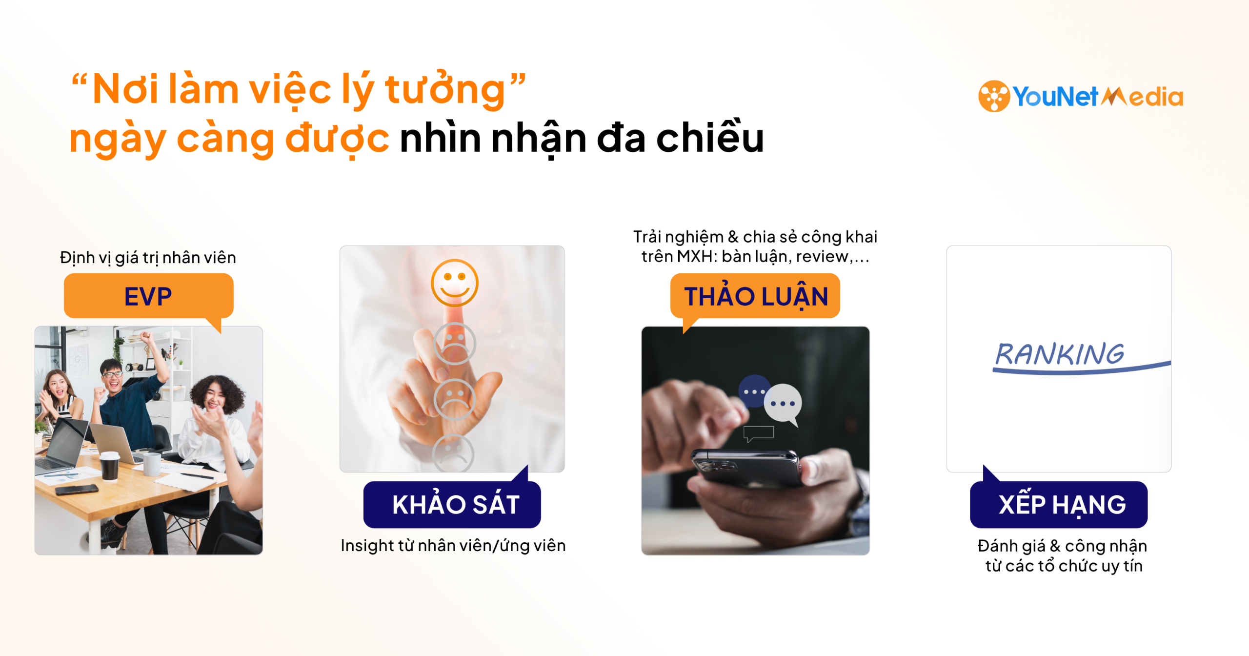 Employer Brand qua góc nhìn MXH: “Nơi làm việc lý tưởng” từ trải nghiệm công khai Employer Brand qua góc nhìn MXH: “Nơi làm việc lý tưởng” từ trải nghiệm công khai