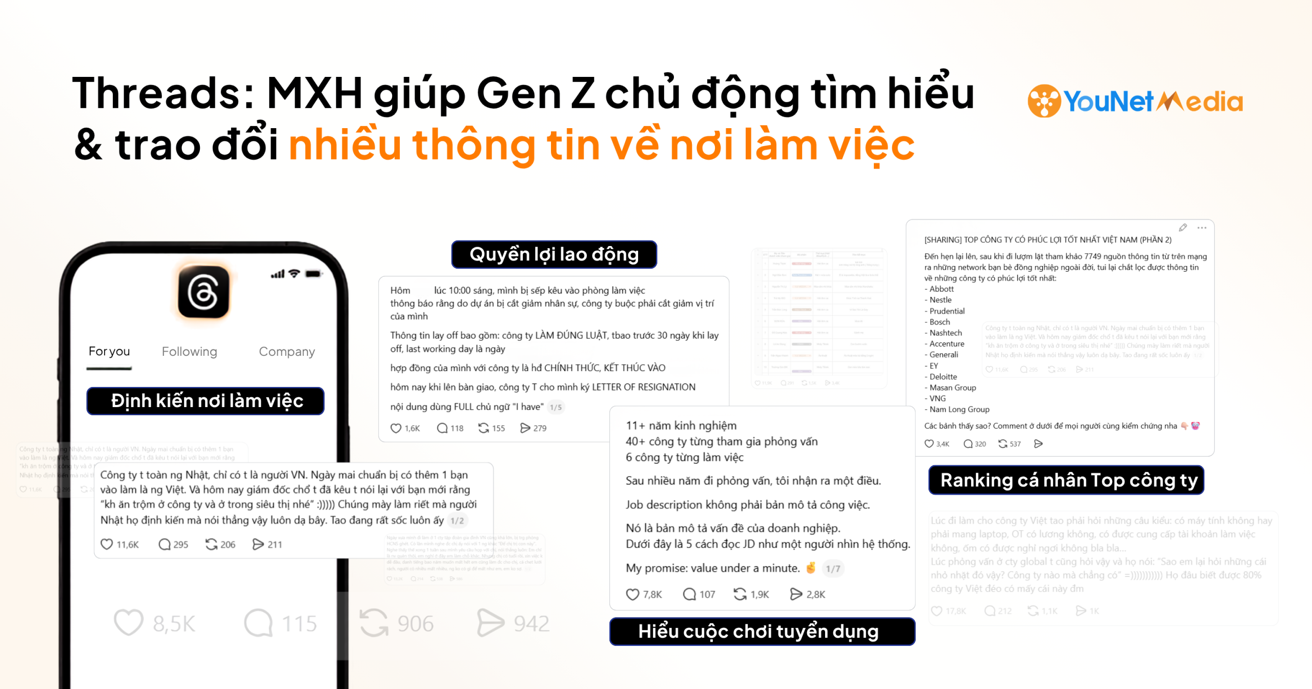 Employer Brand qua góc nhìn MXH: “Nơi làm việc lý tưởng” từ trải nghiệm công khai Employer Brand qua góc nhìn MXH: “Nơi làm việc lý tưởng” từ trải nghiệm công khai