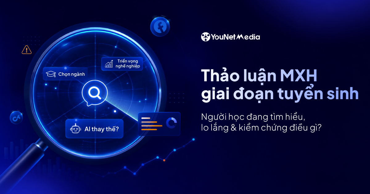 Thảo luận MXH giai đoạn tuyển sinh: Người học đang tìm hiểu, lo lắng & kiểm chứng điều gì?