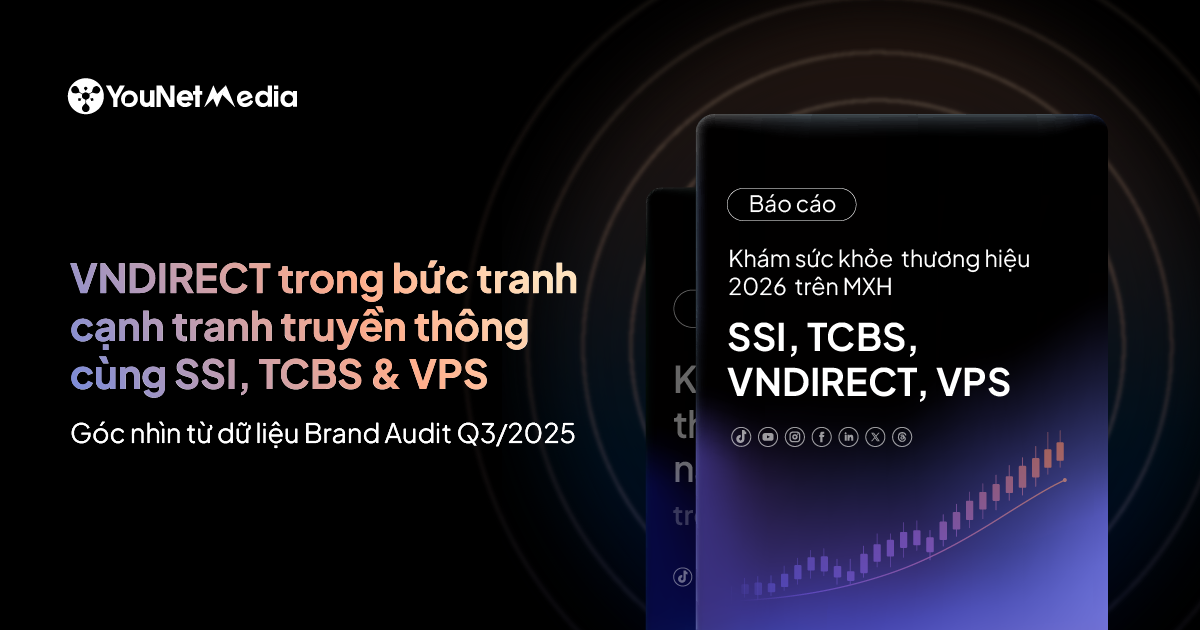 VNDIRECT trong bức tranh cạnh tranh truyền thông cùng SSI, TCBS & VPS: Góc nhìn từ dữ liệu Brand Audit Q3/2025 