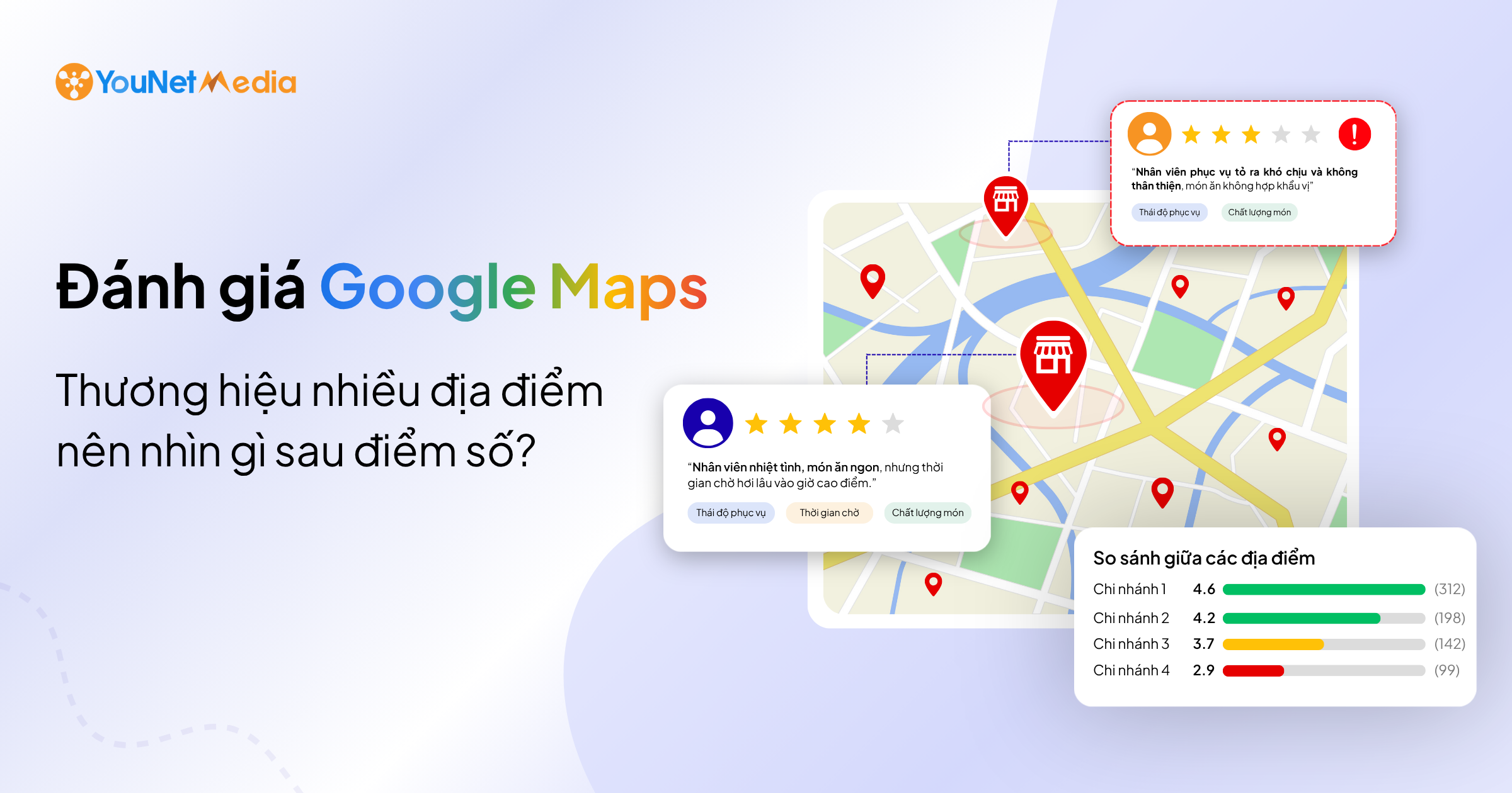 Đánh giá Google Maps của thương hiệu nhiều chi nhánh với điểm số, nội dung phản hồi và so sánh giữa các địa điểm