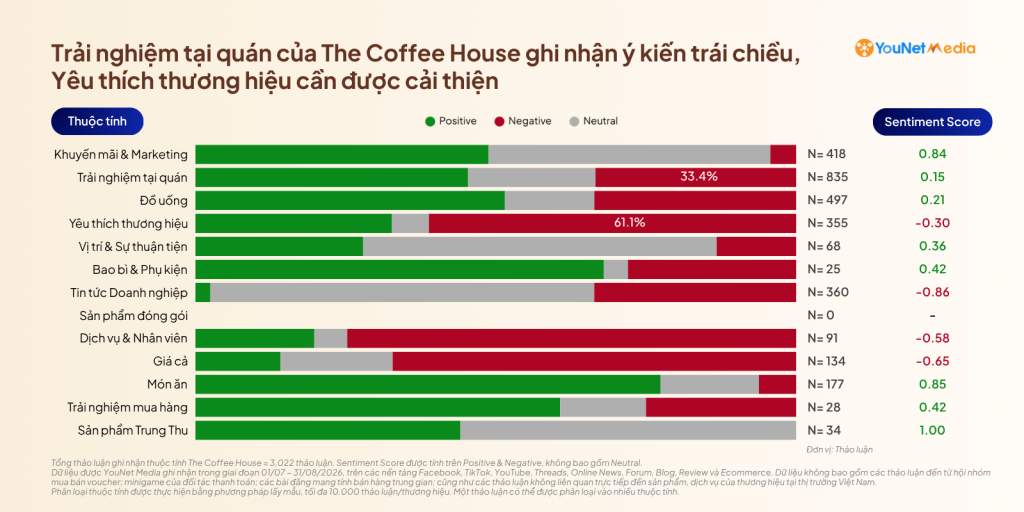 coffee-shop-TCH