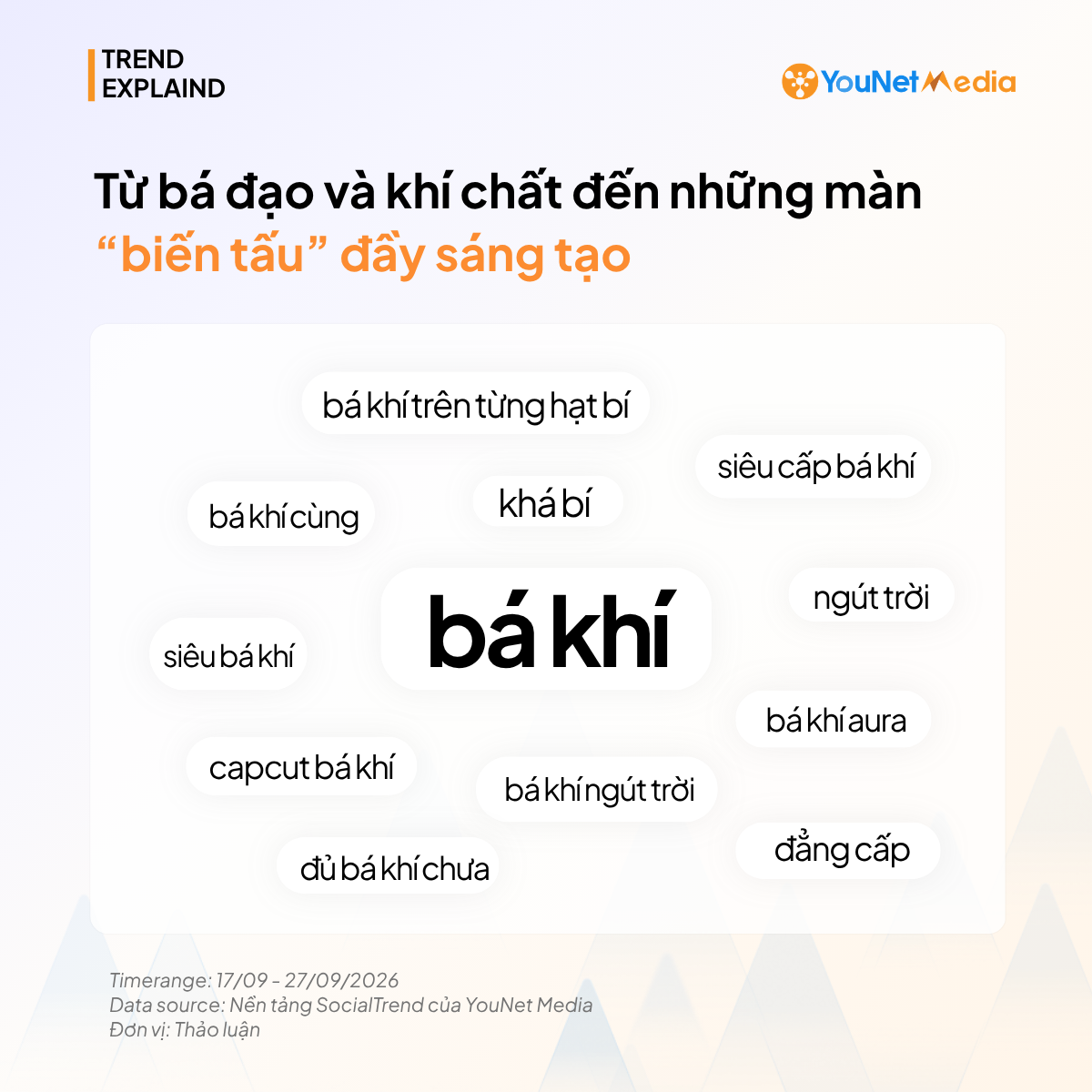 “Bá khí” phủ sóng mạng xã hội: Thương hiệu nhập cuộc thế nào để tạo dấu ấn riêng? nguoi-dung-bat-trend