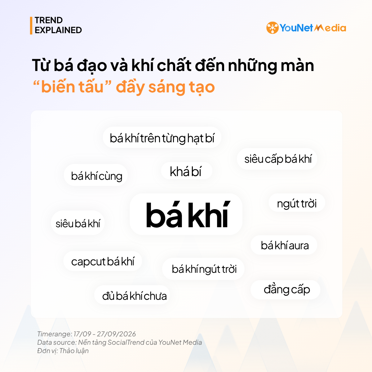 “Bá khí” phủ sóng mạng xã hội: Thương hiệu nhập cuộc thế nào để tạo dấu ấn riêng? nguoi-dung-bat-trend