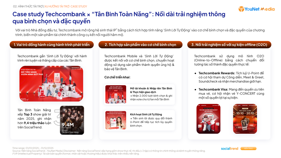 tai-tro-techcombank-2