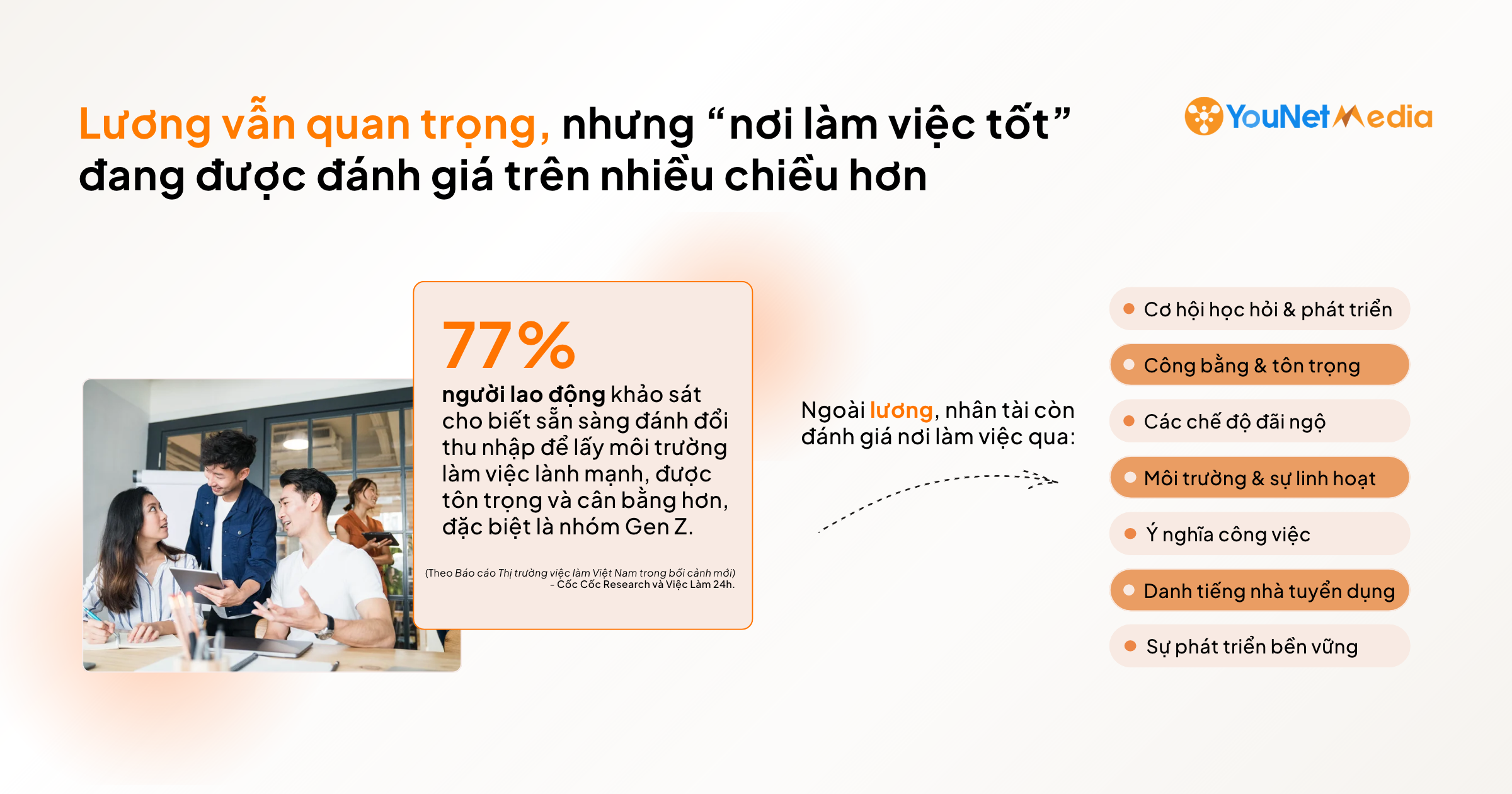 Employer Brand dưới áp lực kỳ vọng & kiểm chứng: Nhà tuyển dụng làm gì để duy trì sức hút cạnh tranh? Employer Brand dưới áp lực kỳ vọng & kiểm chứng: Nhà tuyển dụng làm gì để duy trì sức hút cạnh tranh?